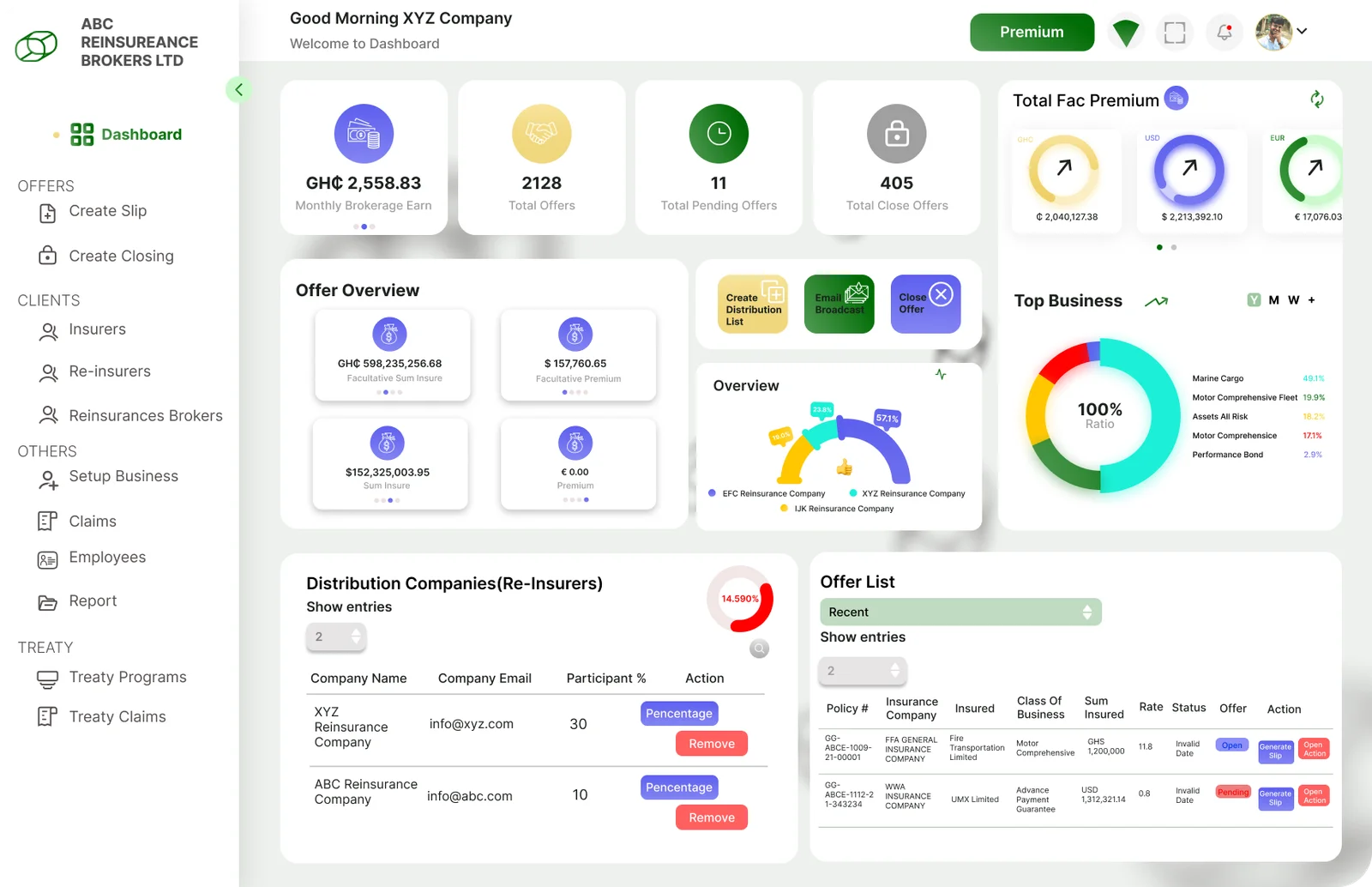 Comfy Technology Insurance Management Dashboard - ABC Reinsurance Brokers Platform